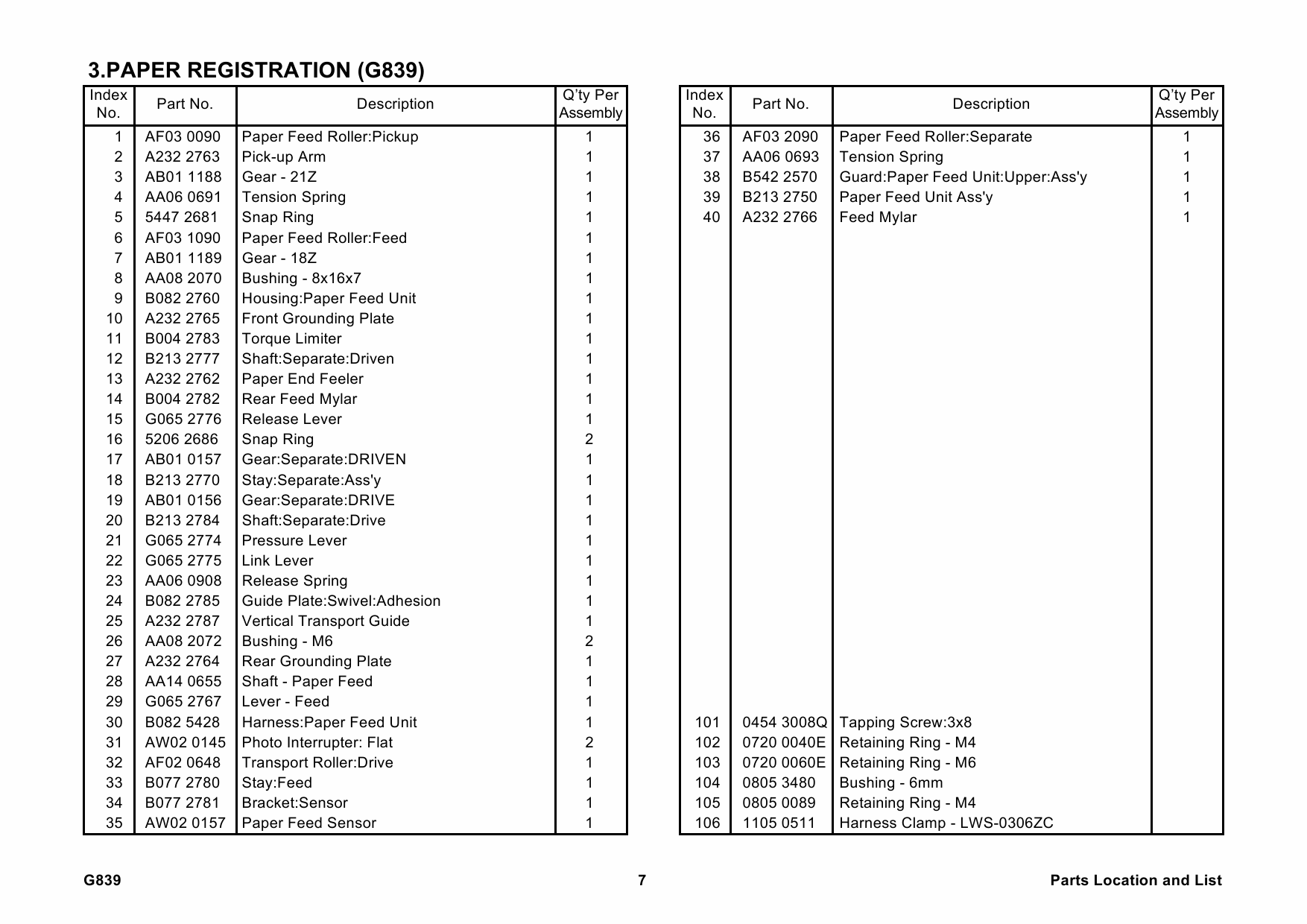 RICOH Options G839 PAPER-FEED-UNIT-PB-3020 Parts Catalog PDF download-4